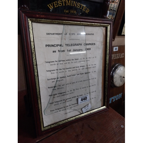 440 - Department of Post and Telegraphs 1969 charges in wooden frame. {29 cm H x 30 cm W}.