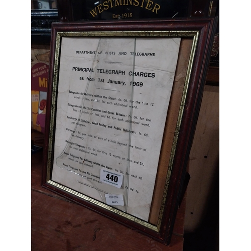 440 - Department of Post and Telegraphs 1969 charges in wooden frame. {29 cm H x 30 cm W}.