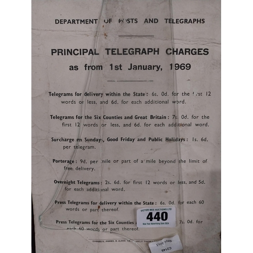 440 - Department of Post and Telegraphs 1969 charges in wooden frame. {29 cm H x 30 cm W}.