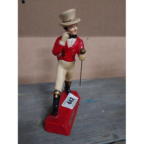 442 - Johnny Walker composition advertising figure. {20 cm H x 12 cm W x 7 cm D}.