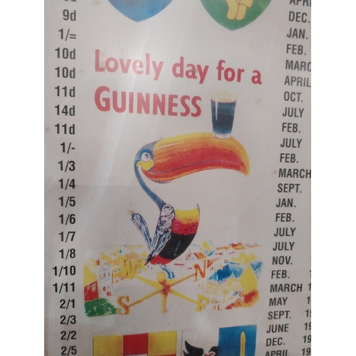 184 - Framed Guinness Price of a Pint from 1900 to 2000 advertising print. {46 cm H x 30 cm W}.