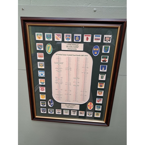 20 - A brief history of the Gaelic Football Championship, Framed All Ireland Senior Football final result... 