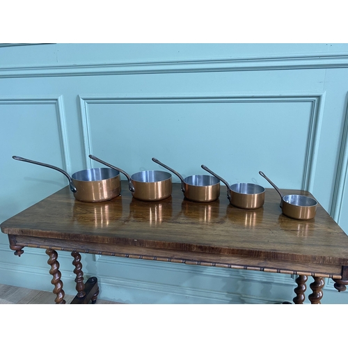 1237 - Set of five good quality copper saucepans with wrought iron handles {Largest 18 cm H x 37 cm W x 18 ... 