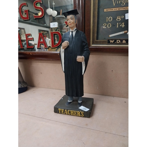 123 - Teachers Whiskey rubberoid advertsing figure. {37 cm H x 14 cm W x 11 cm D}.