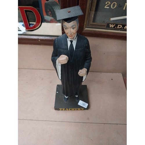 123 - Teachers Whiskey rubberoid advertsing figure. {37 cm H x 14 cm W x 11 cm D}.