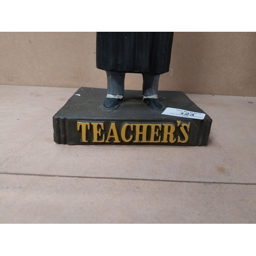 123 - Teachers Whiskey rubberoid advertsing figure. {37 cm H x 14 cm W x 11 cm D}.