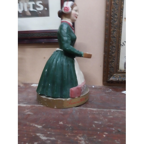 85 - The Sherry Girl rubberoid advertising figure. {26 cm x 15 cm Dia.}.