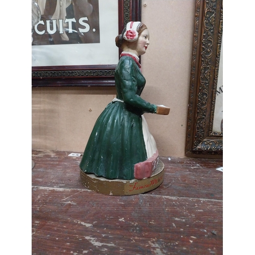 85 - The Sherry Girl rubberoid advertising figure. {26 cm x 15 cm Dia.}.