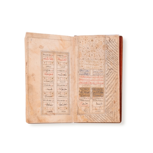 30 - A PERSIAN MANUSCRIPT, TALISMANIC PRAYERS WITH ABJAD NUMBERS

CEDVEL-I CELIL, MUHAMMAD B. ABDU’L HUSS... 