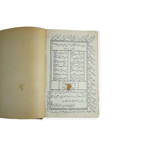 60 - DIWAN-I FASIHUL BEYAN, KHWĀJE SHAMS-OD-DĪN MOHAMMAD HĀFEZ-E SHĪRĀZĪ (1325-1390), 19TH CENTURY 
Persi... 