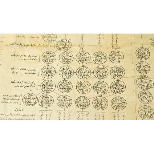 178 - AN OTTOMAN PRINTED GENEALOGICAL (SILSILENAME), 1926AD, School of Sufi teaching, Naqshbandi order, 
B... 