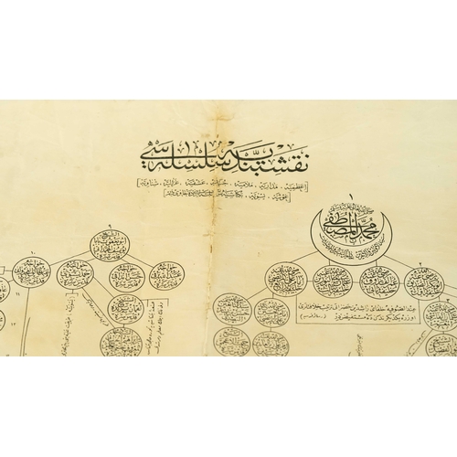 178 - AN OTTOMAN PRINTED GENEALOGICAL (SILSILENAME), 1926AD, School of Sufi teaching, Naqshbandi order, 
B... 