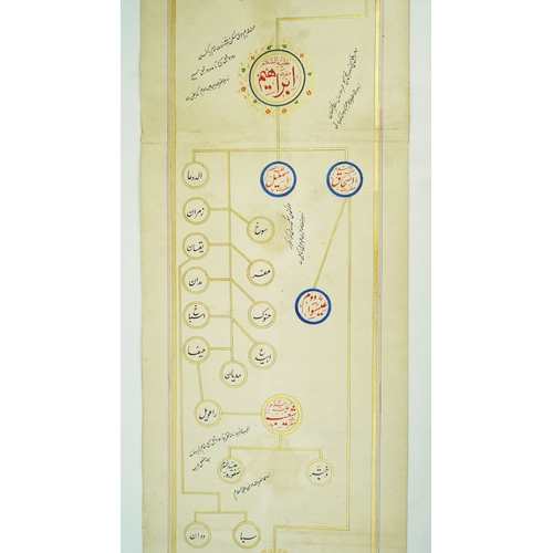 42 - AN INDIAN SCROLL, LATE 19TH CENTURY INDIA, Arabic manuscript on paper, of typical form with lines an... 