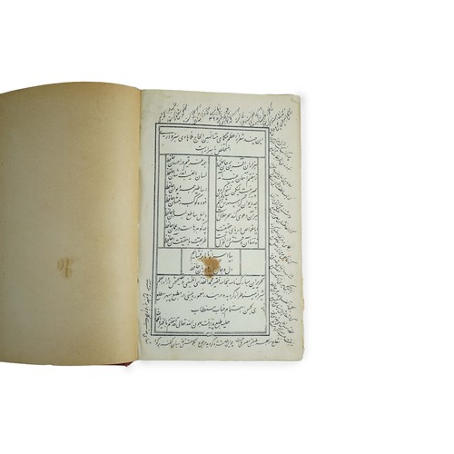 126 - DIWAN-I 
FASIHUL BEYAN, KHWĀJE SHAMS-OD-DĪN MOHAMMAD HĀFEZ-E SHĪRĀZĪ (1325-1390), 19TH CENTURY 
Pers... 