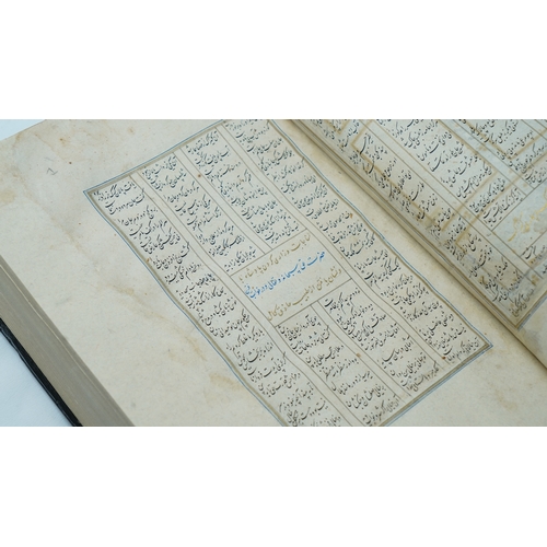 26 - A PERSIAN MANUSCRIPT, MATHNAWI JALAL AL-DIN MUHAMMAD RUMI(D.1273), 
COPIED BY MUHAMMAD IBN ABRAHAM A... 