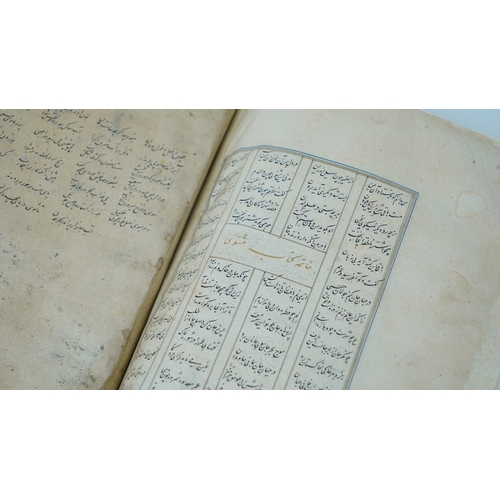 26 - A PERSIAN MANUSCRIPT, MATHNAWI JALAL AL-DIN MUHAMMAD RUMI(D.1273), 
COPIED BY MUHAMMAD IBN ABRAHAM A... 