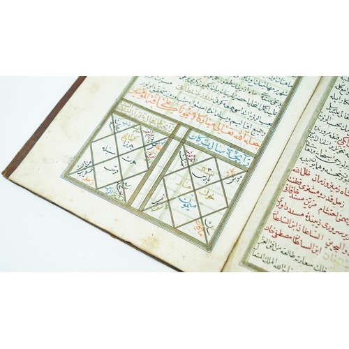 68 - ALMANAC PREPARED FOR THE OTTOMAN SULTAN SELIM KHAN (R.1789-1807)
OTTOMAN TURKEY, BEGINNING OF 19TH C... 