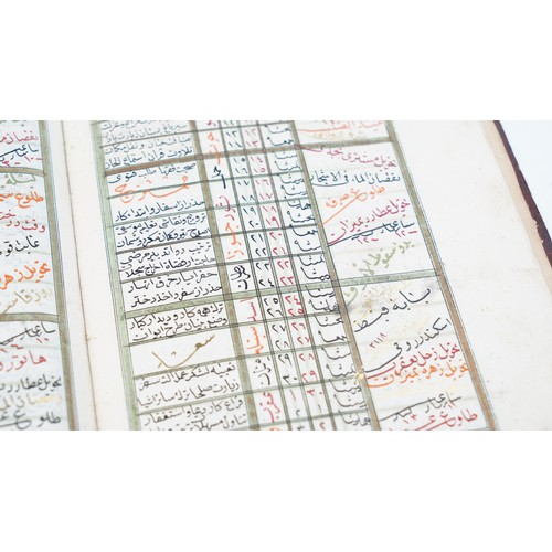 68 - ALMANAC PREPARED FOR THE OTTOMAN SULTAN SELIM KHAN (R.1789-1807)
OTTOMAN TURKEY, BEGINNING OF 19TH C... 