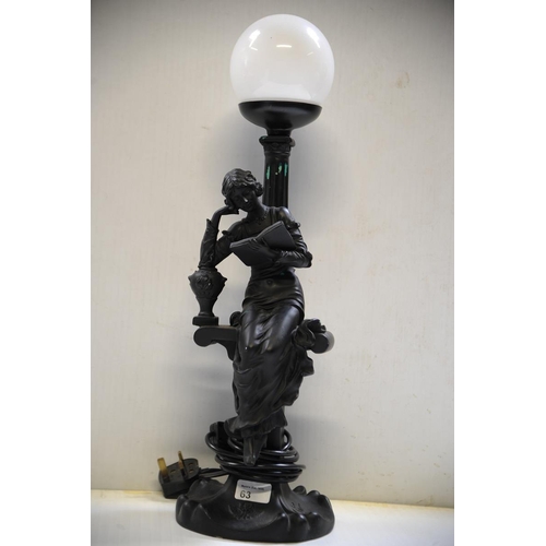 63 - Table Lamp of a Lady reading (22
