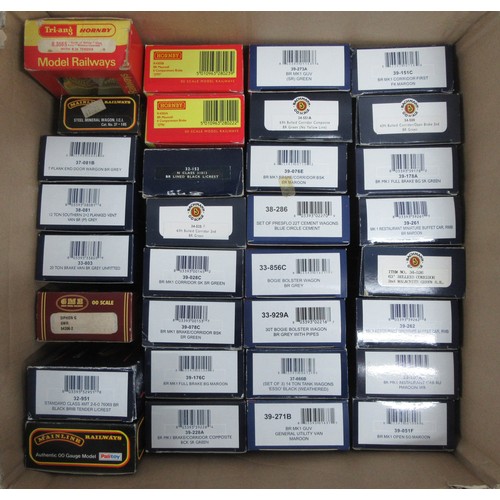 UK Toy Auctions UK Toy Auctions