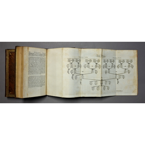 629 - Binding.- Blackstone (William, Sir), Commentaries on the Laws of England, seventh edition, 4 vol., e... 