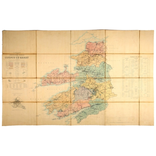 244 - 1777 Map of Ireland by Charles O'Conor, an engraved map, Ortelius Improved or a New Map of Ireland w... 