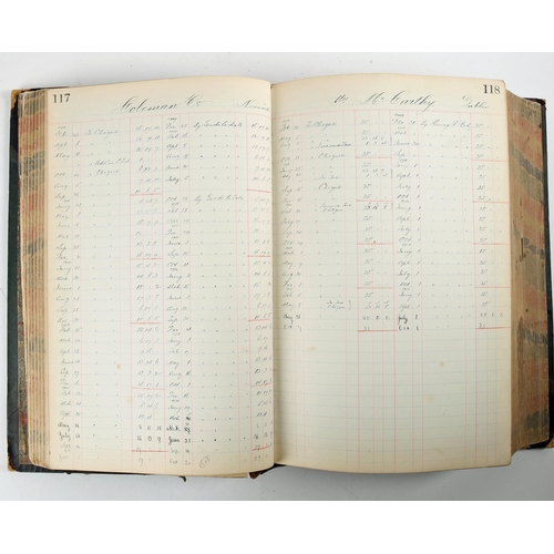 71 - Clerys, Dublin, 1910 creditors ledger listing payments to the firm's suppliers for the year, the lat... 