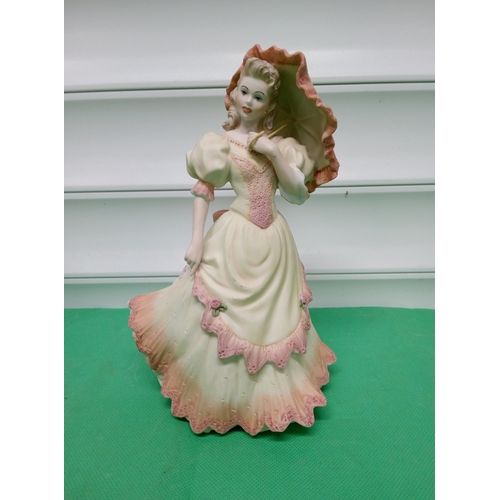 862 - Coalport Figurines including 