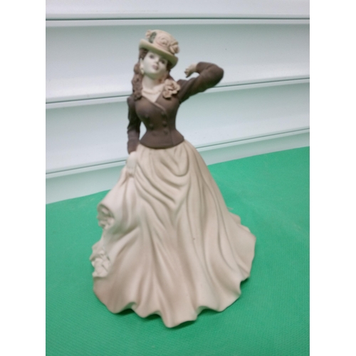 862 - Coalport Figurines including 