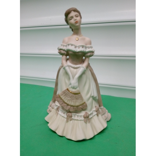 866 - Coalport Figurines, 