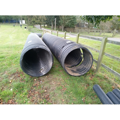 358 - Large twinwall pipe (circa 900mm)- selection from 150mm-900mm 

** Please note this is a trade sale,... 