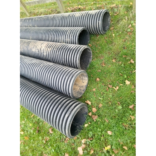 358B - 300mm Twin Wall Pipe 5 x 3 Mtr Lengths

** Please note this is a trade sale, therefore FULL Vat is a... 