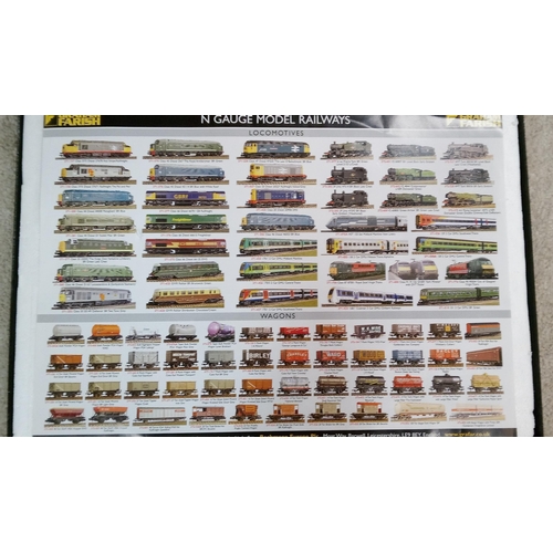 1255 - A Graham Farish by Bachmann N Gauge Ready to Run Starter Train Set with Tank Locomotive, Track, 3 Wa... 