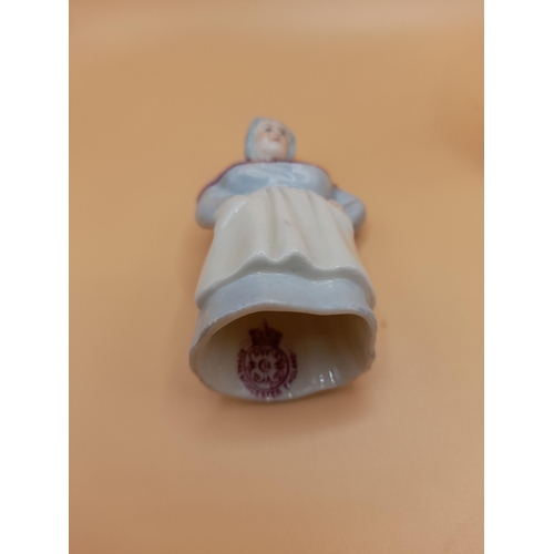 19 - A Pair of Antique Candle Snuffers. A Royal Worcester Lady and A Nun.