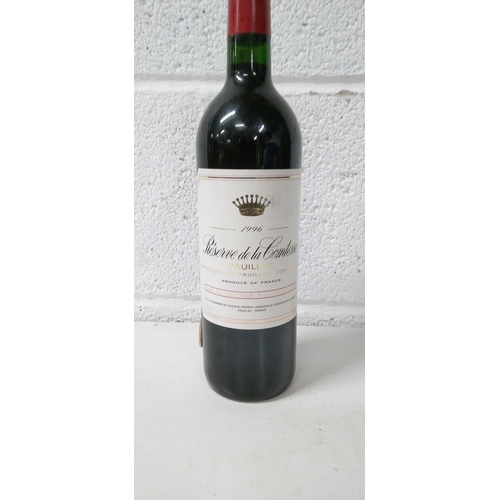 311A - 1 Bottle of Quality Red Wine