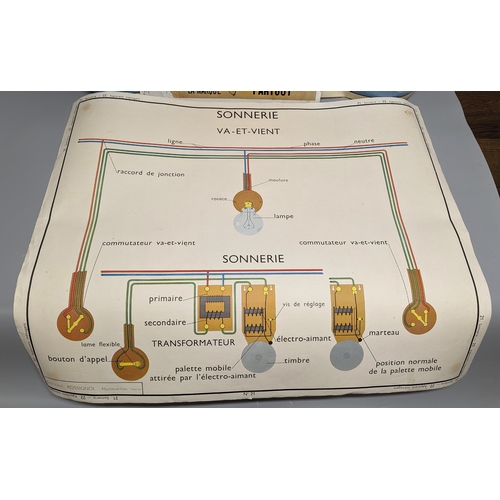 786 - 2 double sided French wall charts & French advertising board