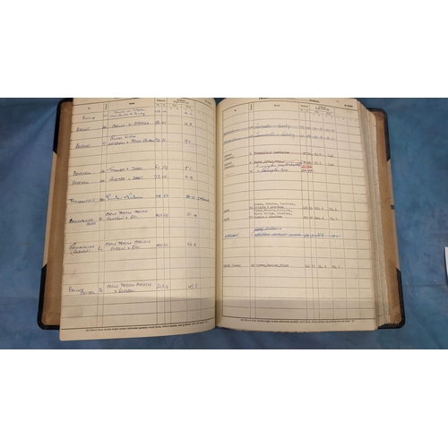 455 - A large Vintage Railways ledger with Routes, Distance and Fares - Nantwich, Norton Bridge, Nuneaton,... 