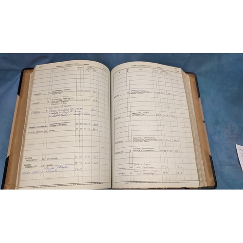 455 - A large Vintage Railways ledger with Routes, Distance and Fares - Nantwich, Norton Bridge, Nuneaton,... 