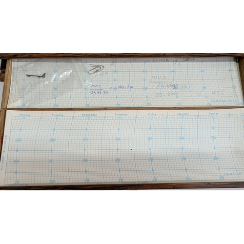 46 - Vintage Short & Mason Ltd London Aneroid Barograph in Glazed Oak Case

Precision meteorological reco... 