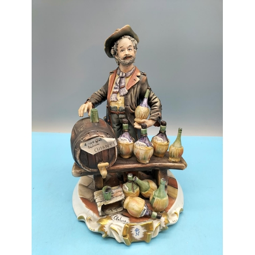 305 - Vintage Capodimonte Figures (2), 'The Wine Seller' Signed Arturo (29cm x 21cm) plus 'Tramp Feeding B... 