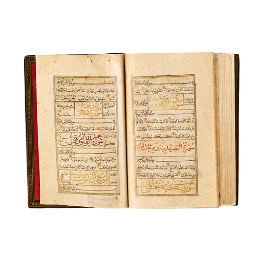 113 - ILLUMINATED SAFAVID/OTTOMAN QURAN SIGNED MOHAMMED AMIN BIN AHMAD AL-MAKI AL-KASHANI, DATED AH 918 / ... 