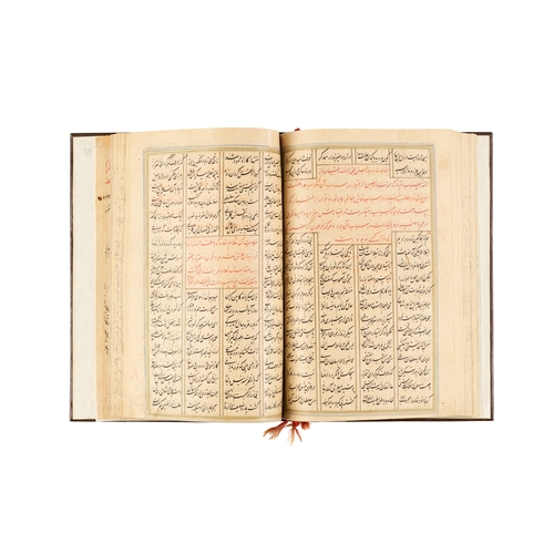 120 - A 19TH-CENTURY PERSIAN ILLUMINATED MANUSCRIPT OF MASNAVI BY RUMI A 19th-century Persian manuscript i... 