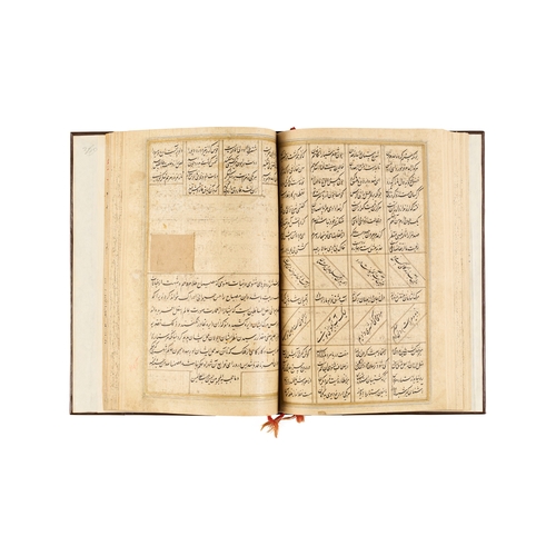 120 - A 19TH-CENTURY PERSIAN ILLUMINATED MANUSCRIPT OF MASNAVI BY RUMI A 19th-century Persian manuscript i... 