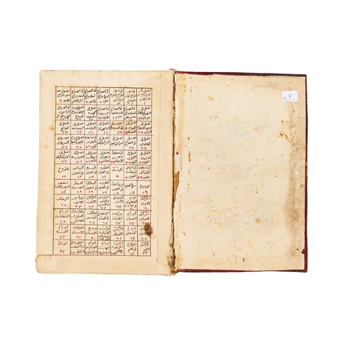 80 - KITAB GHAIAT ALBAIAN FE ELAG ALBADAN, A MEDICAL BOOK FOR CURING AND HEALING HUMAN BODY, 18TH CENTURY... 