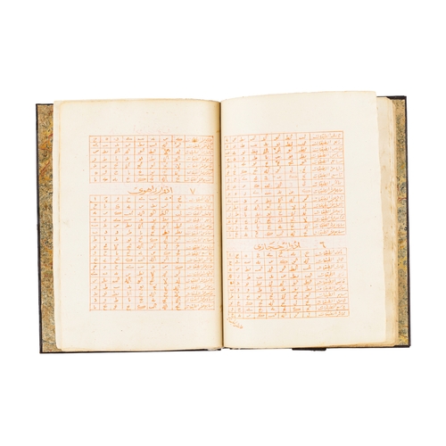 81 - KITAB KHULAST ALAFKAR FE MARAFT ALNAGAM, A MUSICAL SCALES BOOK DATED AH 1201, 1786 A.D An exceptiona... 