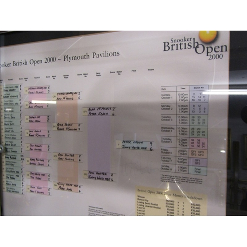 432 - SNOOKER, Peter Ebdon signed British Open Snooker 2000 display, together with results sheet and 1 sim... 