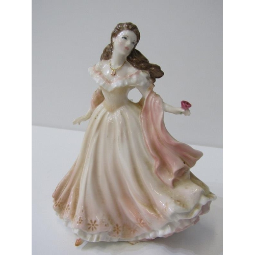 19 - ROYAL WORCESTER FIGURES, 