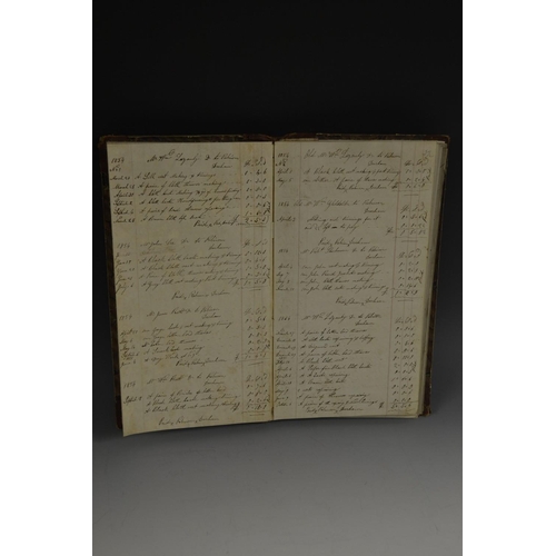 5897 - A Victorian tailor's MS accounts book, kept by Robinson Durham [...of] At, Cliffe [?], commencing on... 