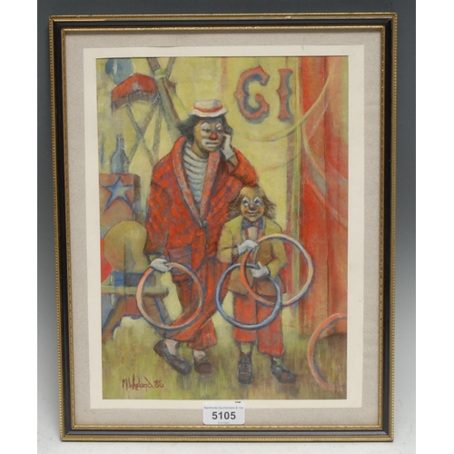 5105 - Martin Wheland (20th century)
Clowns
signed, oil on canvas, 32cm x 24cm