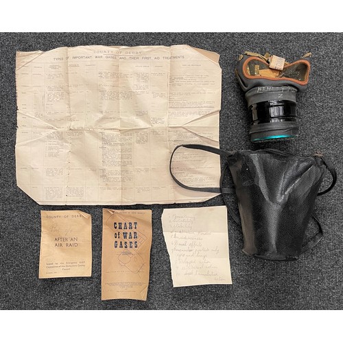 117 - WW2 British Home Front gas mask in a private purchase Ladies handbag style cover with working zip fa... 